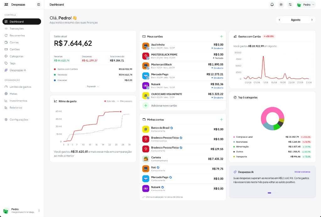 Dashboard do Despezzas com saldo atual, cartões, contas e gráficos financeiros