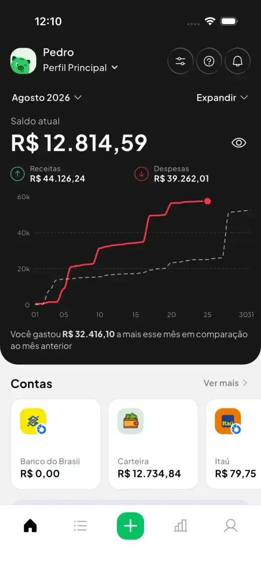 Tela inicial do app Despezzas