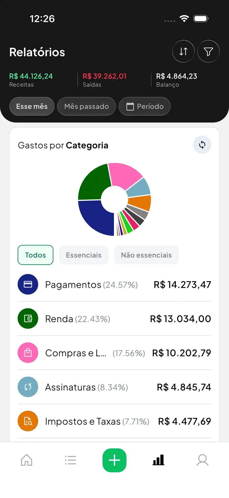 App Despezzas mostrando relatório de gastos por categoria